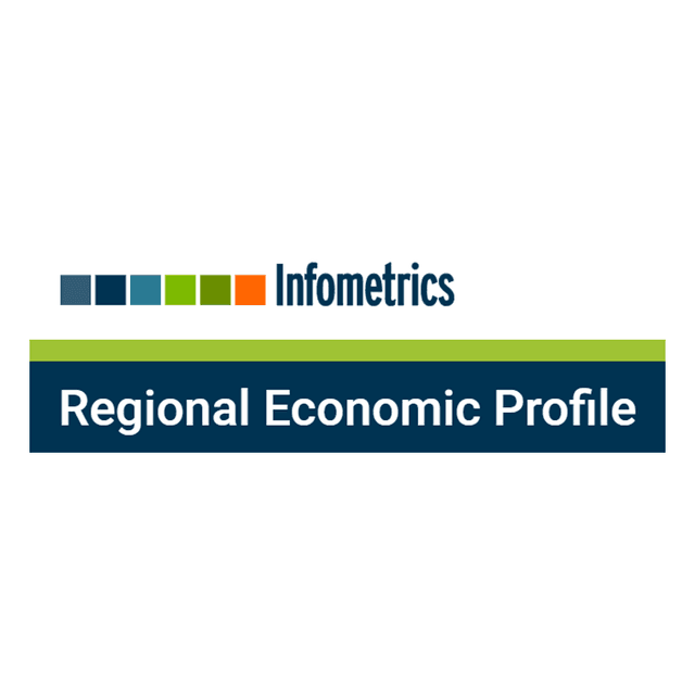 Economic insights & reports